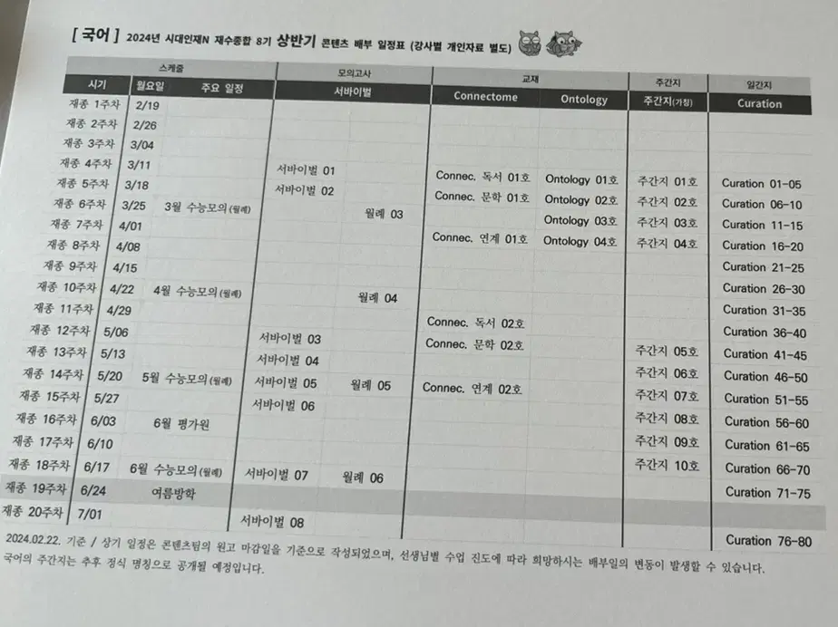 2025 시대인재 재종 국어 상반기 올커리 장기거래